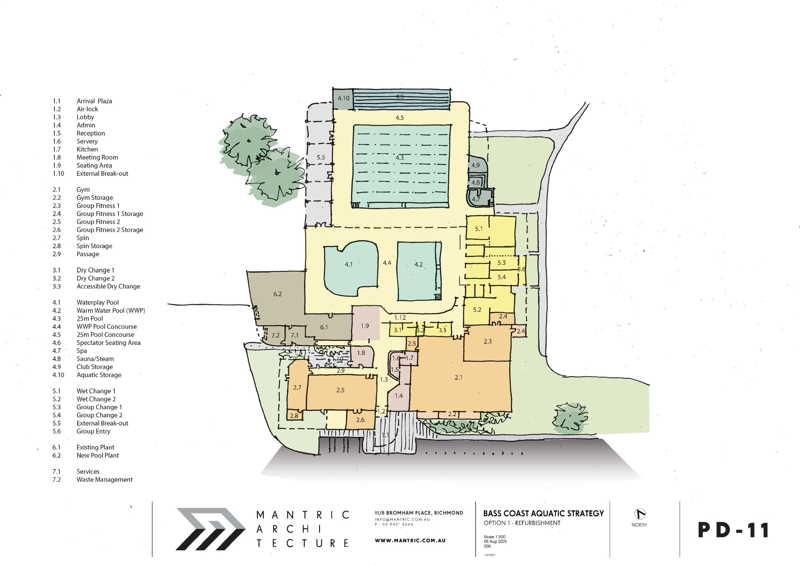 Bass Coast Aquatic and Leisure Centre Redevelopment Concept Plan