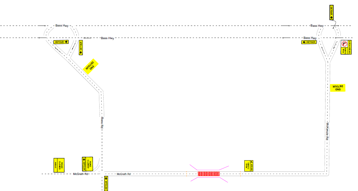 detour route